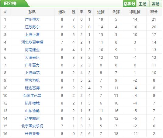 换个角度看6和9,换个角度看足球比赛