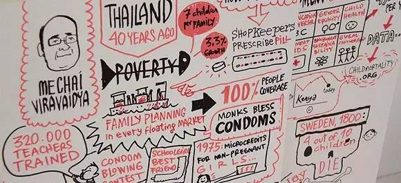 用套套挽救770万人生命!这个75岁泰国老头做到了!