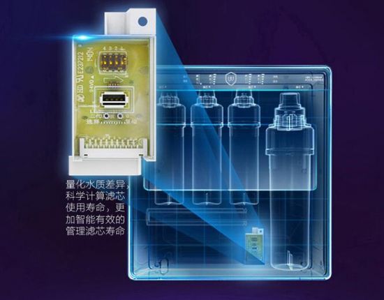 哪一款净水器便宜还实惠,哪种净水器既好用又便宜