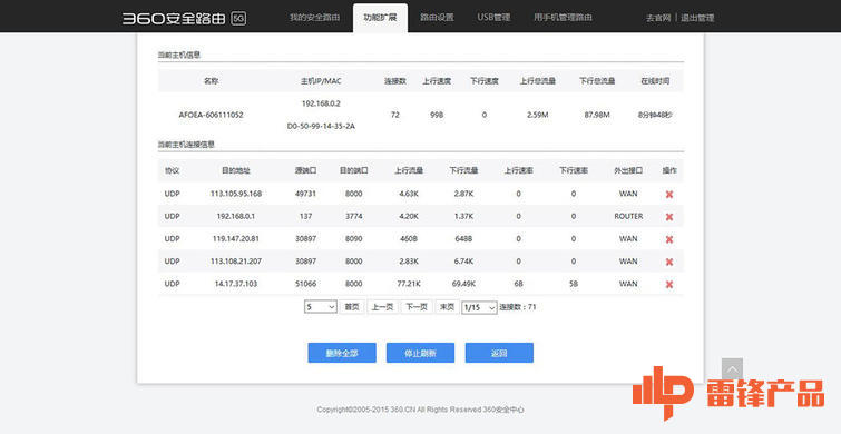 3605G路由器有什么用,3605g路由器的5g是什么意思