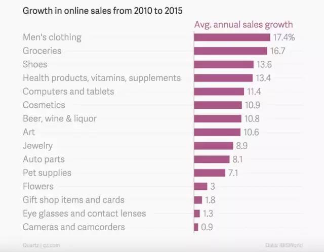 华尔街金融男西装,华尔街金融男