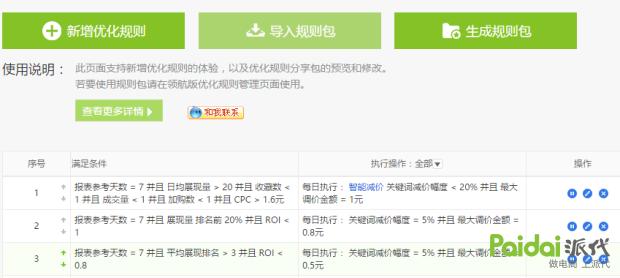 直通车关键词养词,直通车养词的关键词怎么选