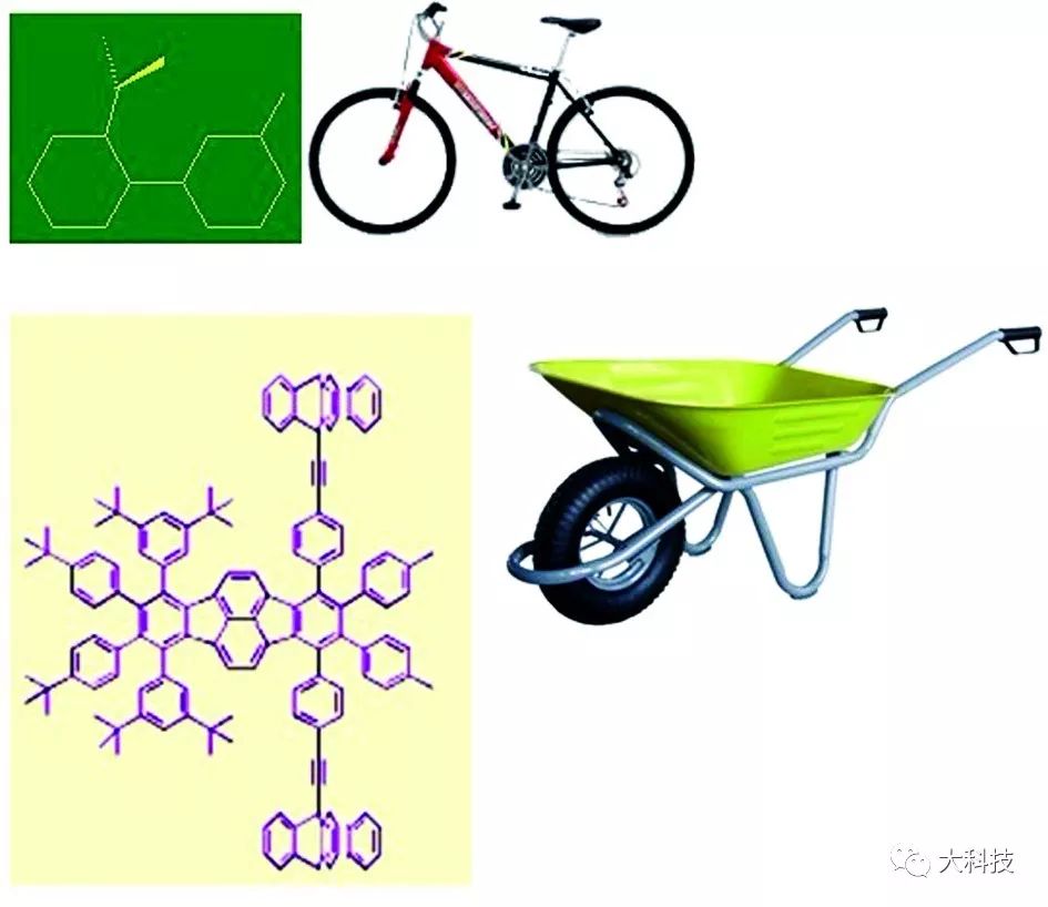 超级群星模仿秀,超级模仿秀
