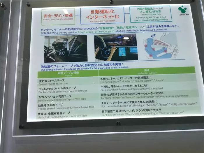 技术控看过来！细数AutomotiveWorld2018展会的先进技术及产品