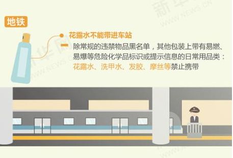 「您的安全“回程票”已寄到」飞机高铁长途汽车，春运的大部队已经出发