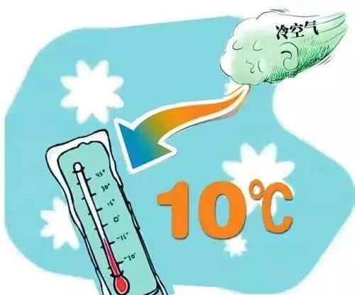 西双版纳是否会受冷空气影响,冷空气南下西双版纳