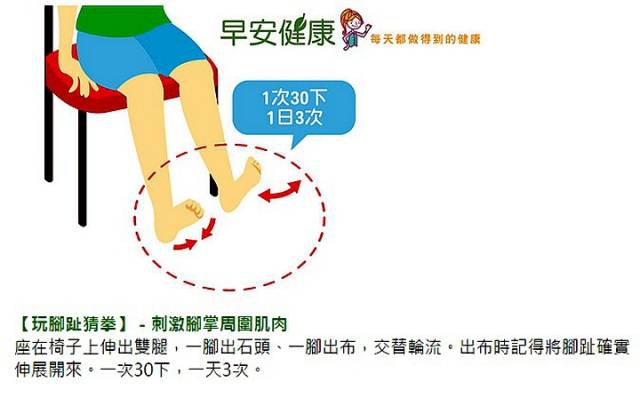 跑步后脚背痛是怎么回事,跑后脚背痛原因何在