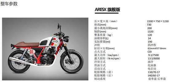 复古摩托车推荐新手入门,复古机车新手入门车推荐