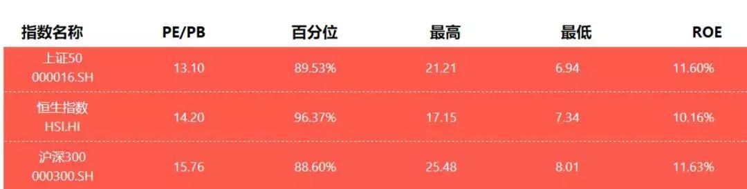 今年涨了十倍的股票,今年涨十倍的股票