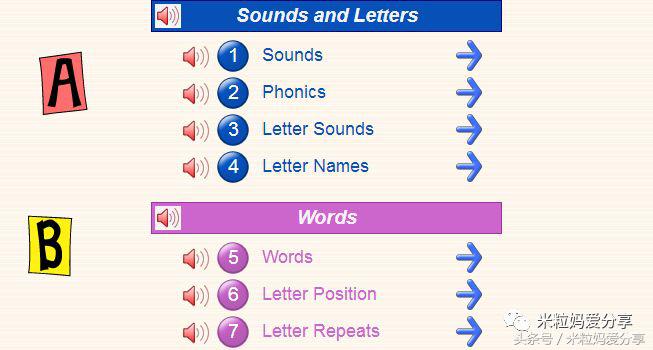 世界上最棒的英文,世界最好用的学习网站