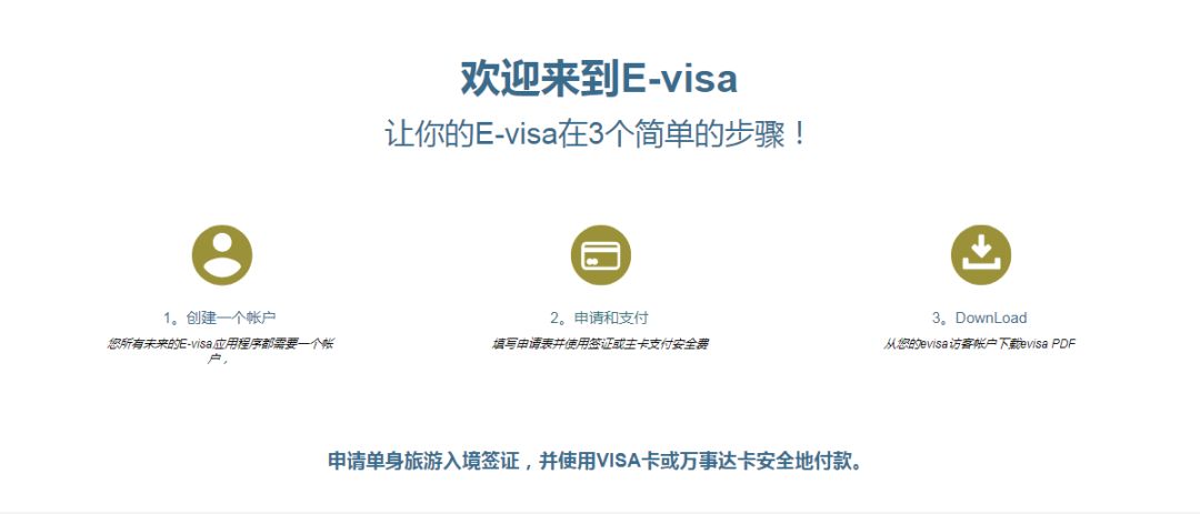 这个佛系国家的电子签:五分钟搞定,3天出签!