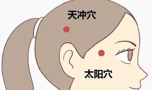 喝酒后为什么会头疼酒后头痛的原理解析