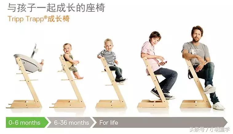 广州出行编年史｜记录父母与你走过的一千里路-广州老城区