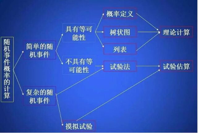 天津麻将各种胡牌倍数,天津麻将的规则