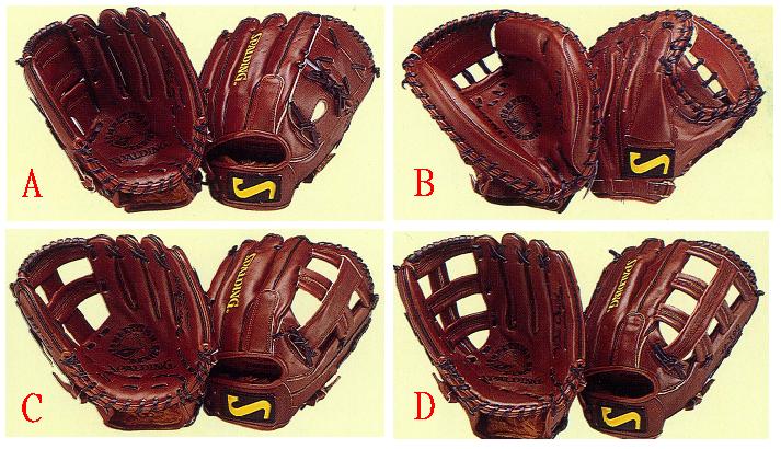 小百科：棒球运动个人装备