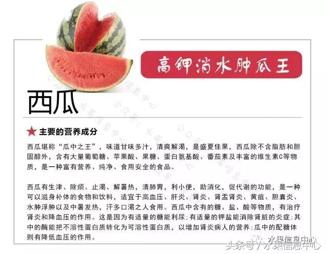 水果的营养知识大全,47种水果