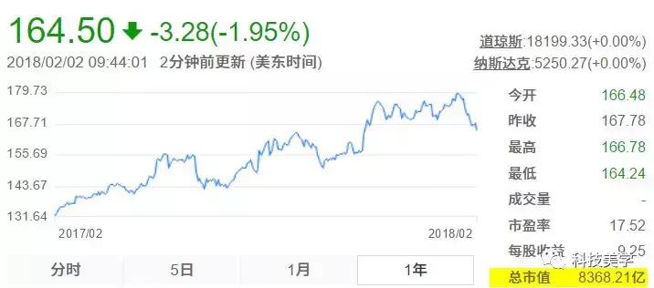 iphonex发布前谈创新和销量,苹果手机iphonex为什么停售