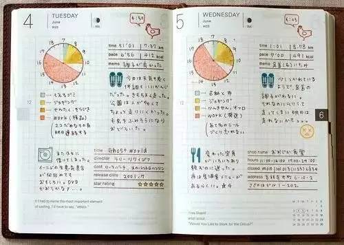 每个人都有属于自己的自传,每一个人都有一本书籍