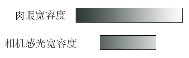 新出的魅蓝s6怎么样,魅蓝S6评测