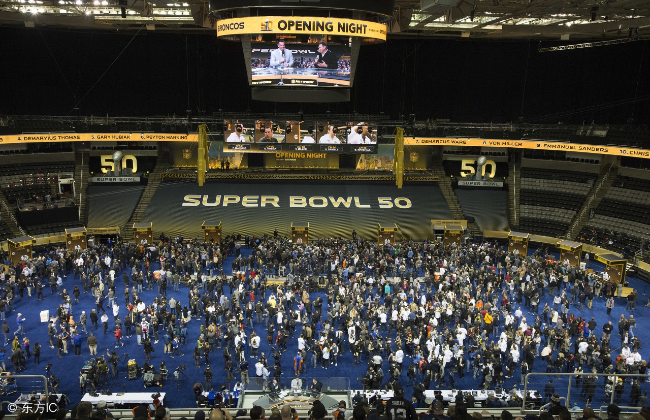 超级碗vs世界杯,超级碗赛况