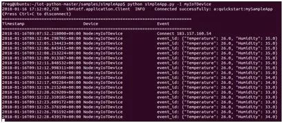 物联网云平台应用开发百科,物联网云端设备与云端通讯测试