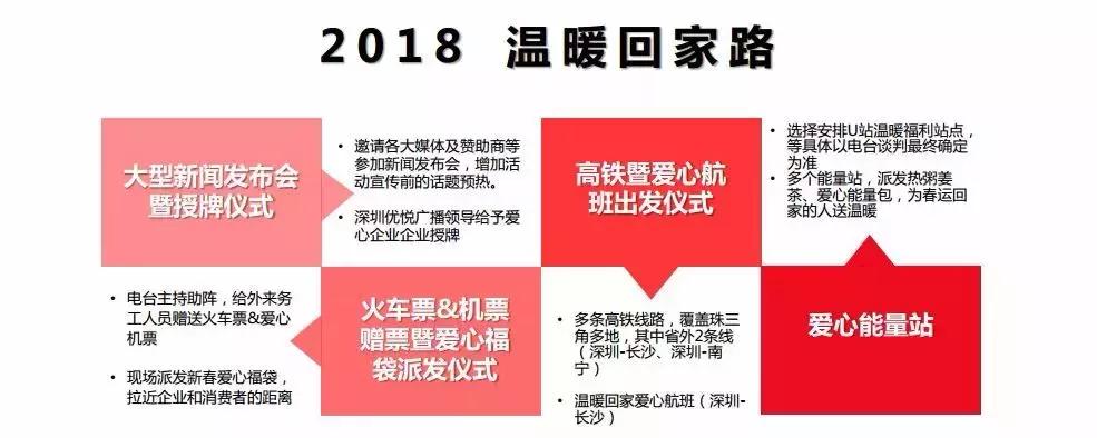 为爱续航助力,为爱续航无畏严寒电力十足