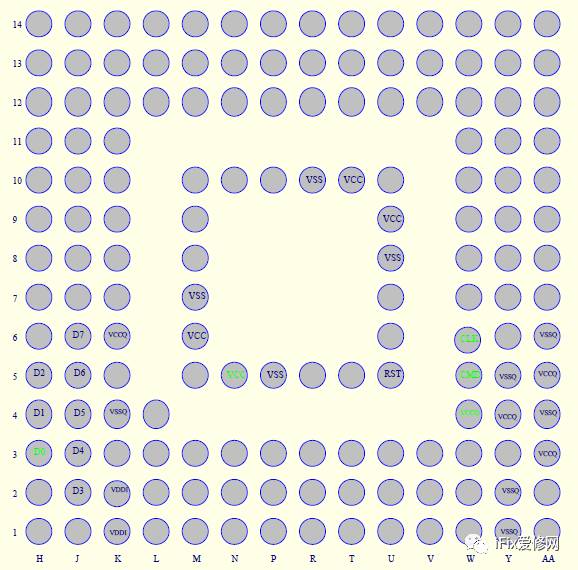 ifix高级培训,ifix培训教程