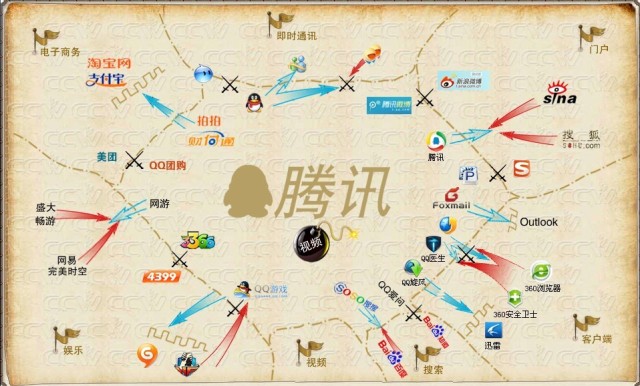 天使轮a轮b轮c轮估值,天使股权投资骗局大揭秘