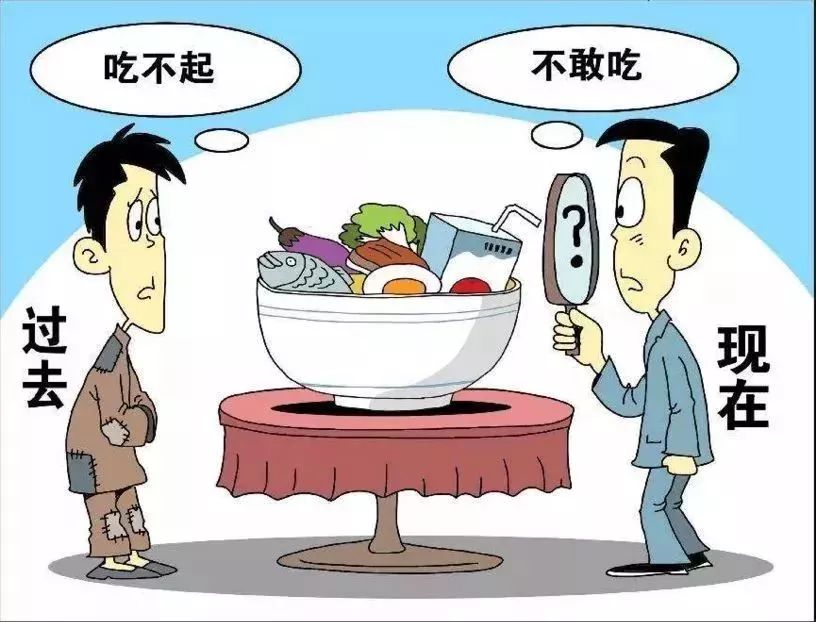 炸鸡汉堡为什么是垃圾食品,汉堡是否属于垃圾食品