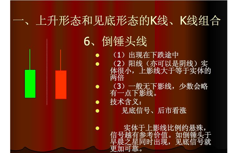 上涨k线组合大全,哪种k线组合上涨概率最大