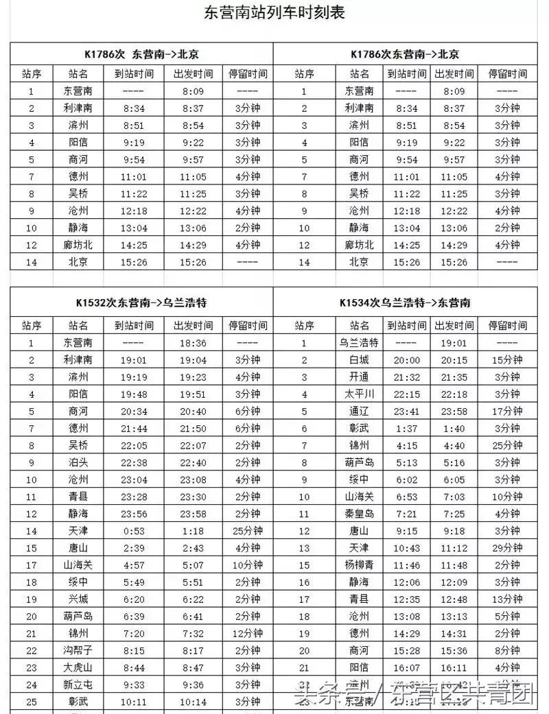 团团帮你把东营飞热门城市的特价机票都整理好啦！去北京最低100元！附东营海陆空铁春运出行攻略～