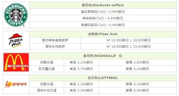 首尔马拉松前十成绩排名,首尔马拉松赛程