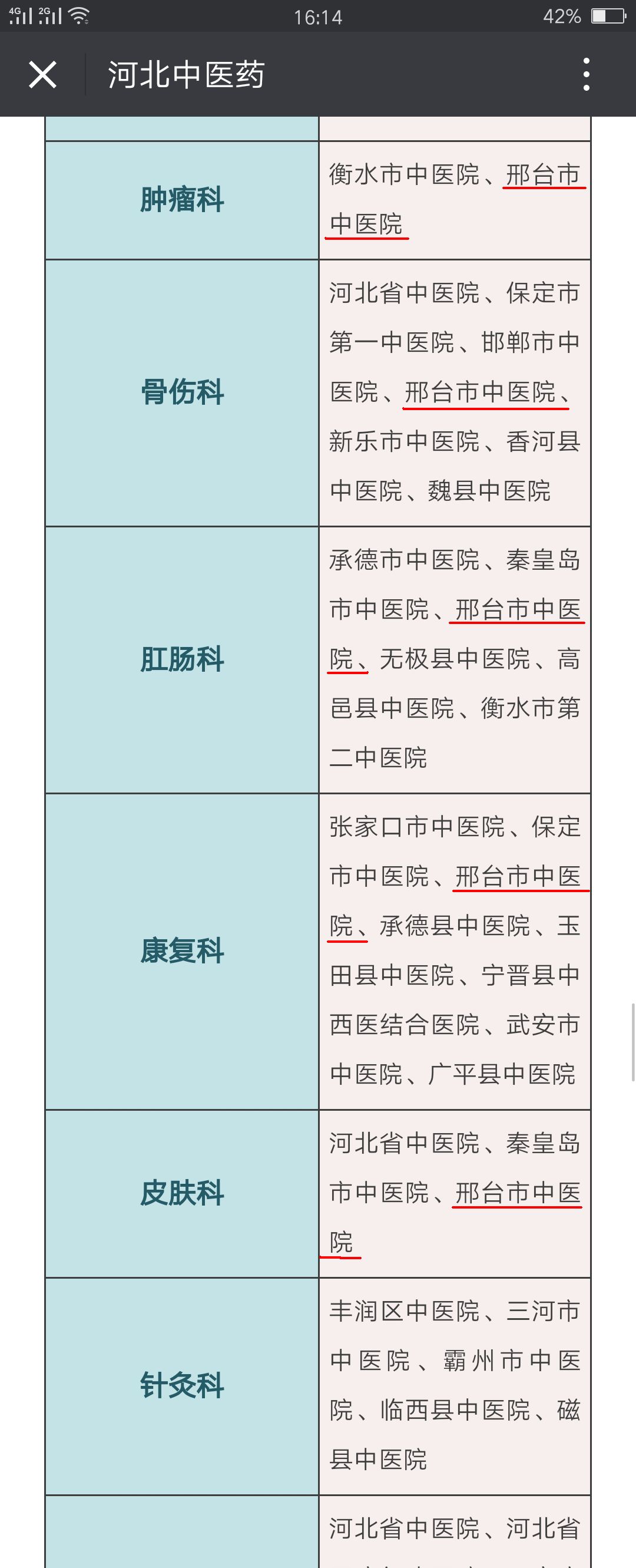 邢台市中医院是公立医院吗,邢台中医院是什么专科