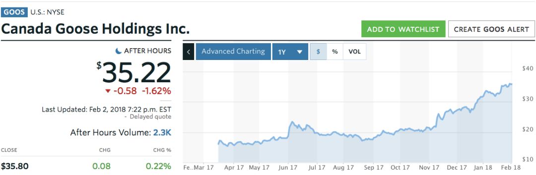 不要手机和钱包,这款羽绒服成小偷新目标!街头直接强扒……