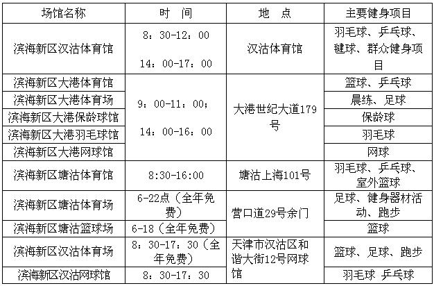 过年家里都有哪些好玩的,过年期间有什么好玩的