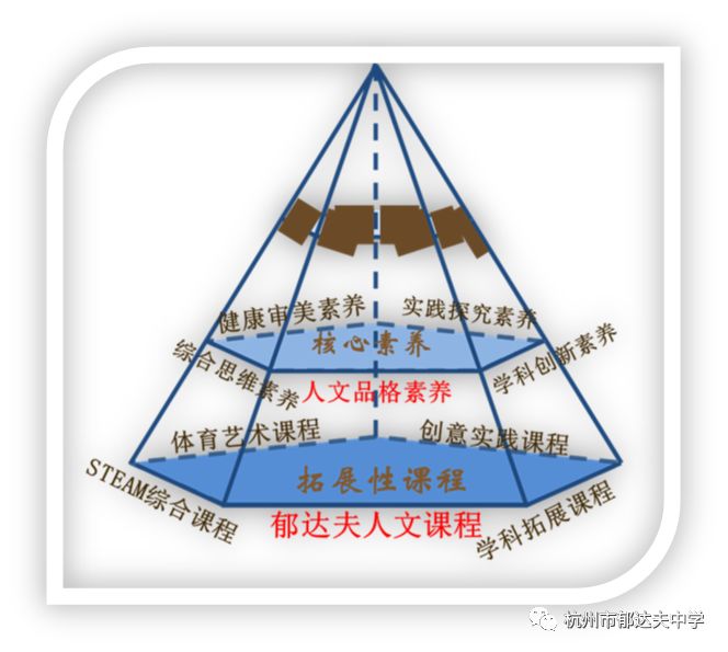 郁达夫中学校,杭州市郁达夫中学官网