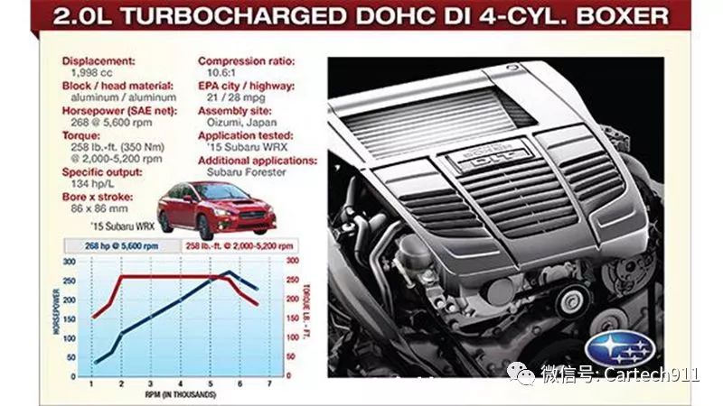 电动机扭矩与功率和转速的关系,汽车扭矩转速功率是什么意思