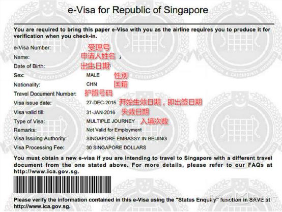 新加坡东海岸附近旅游攻略,新加坡购物攻略及必买清单