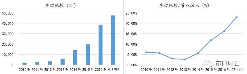 风云课堂,风云课堂为什么免费讲解