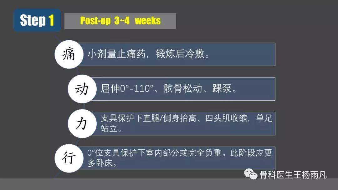 侧副韧带前叉断裂康复训练,前叉交叉韧带重建后多久能脱拐