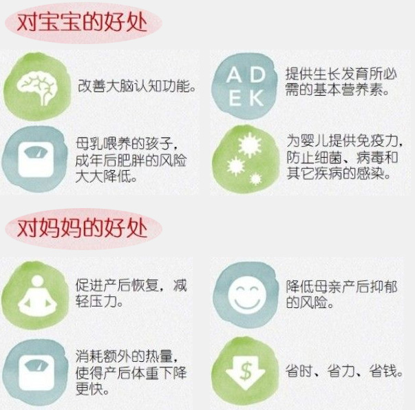 新生宝宝第一口奶的好处,新生宝宝第一口喂什么牌子奶好