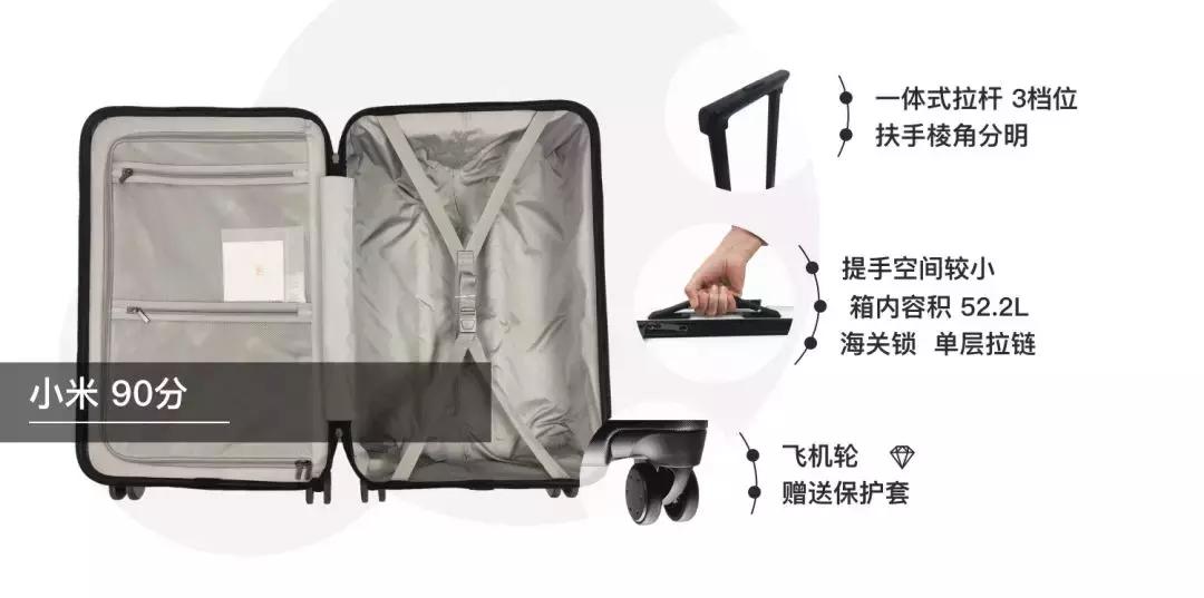 新秀丽samsonite行李箱2023,小米90分行李箱和新秀丽