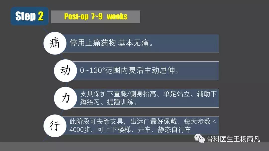 侧副韧带前叉断裂康复训练,前叉交叉韧带重建后多久能脱拐