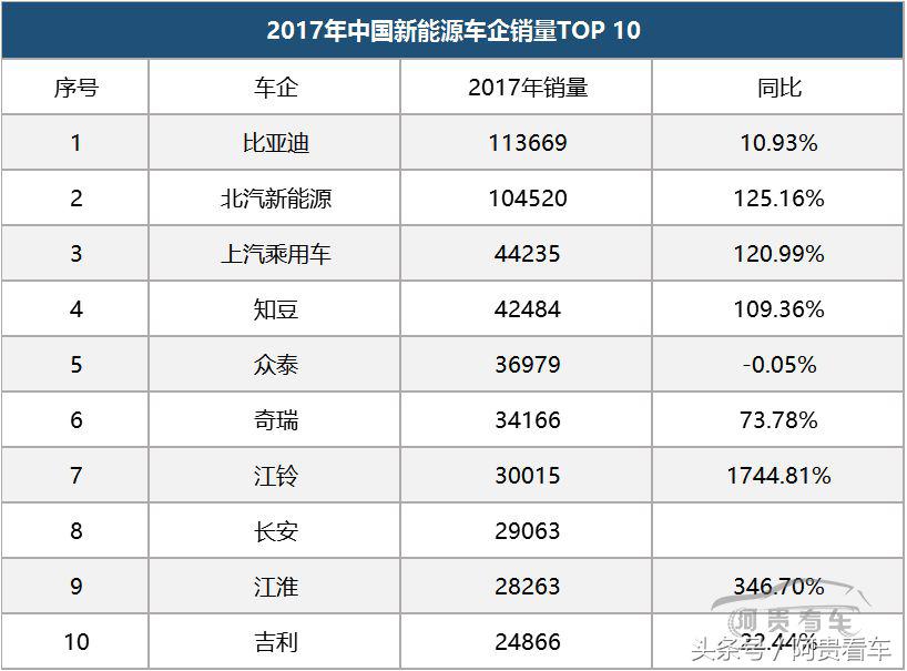 特斯拉国内汽车质量 (特斯拉做工质量如何)