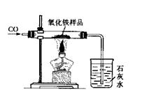 关于铁的东西有哪些,有关铁的事例