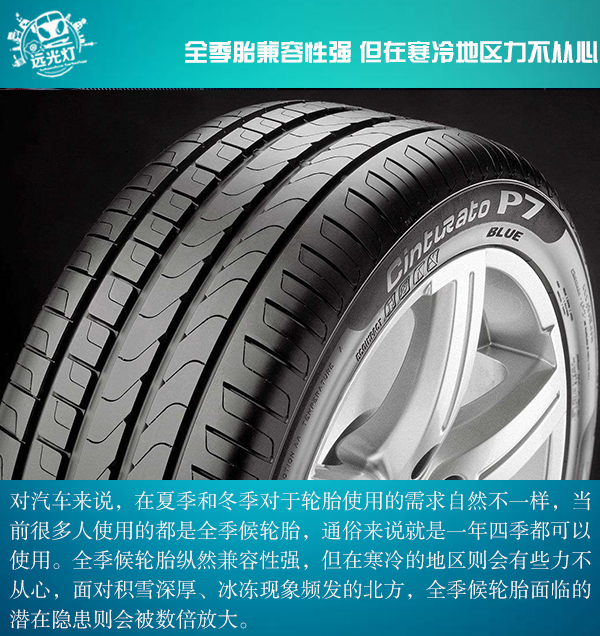 夏季轮胎和四季胎有什么区别,全季胎和冬季胎