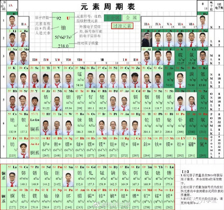 月薪30000的文案，都写不出这么好的期末评语！