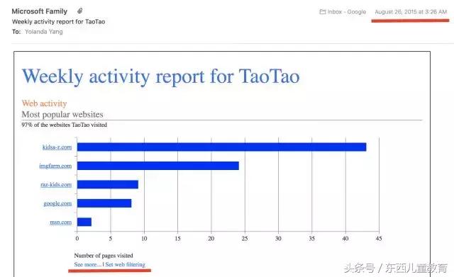 毒害儿童的游戏,毒动画对孩子有什么样的不良影响