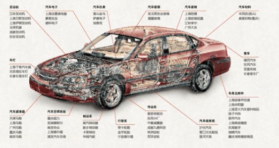 k宝线上渠道管理,k宝推销俄罗斯产品