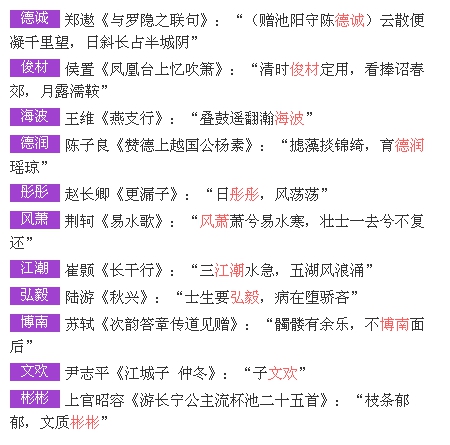 取宝宝名字推荐小众高级,宝宝取名比较有诗意的名字大全